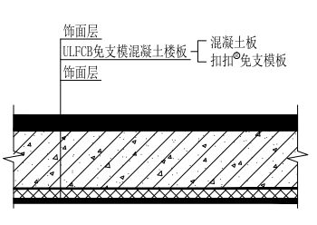 免支模混凝土楼板