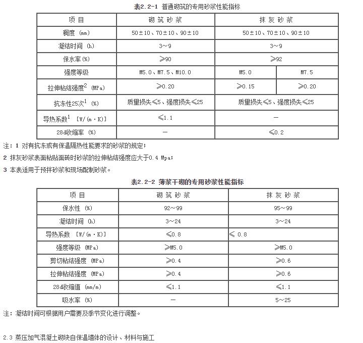 标鼎强力瓷砖胶